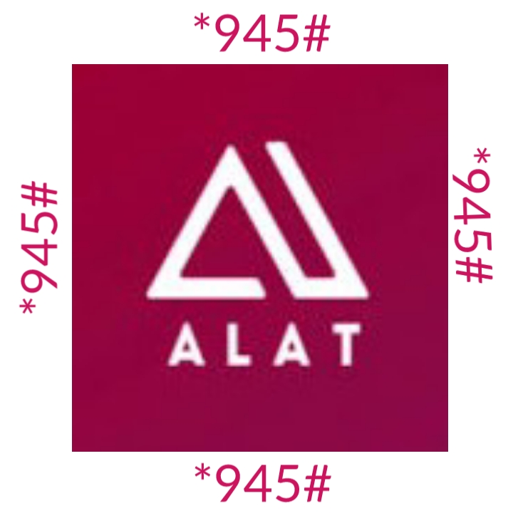 ALAT BANK Transfer Code