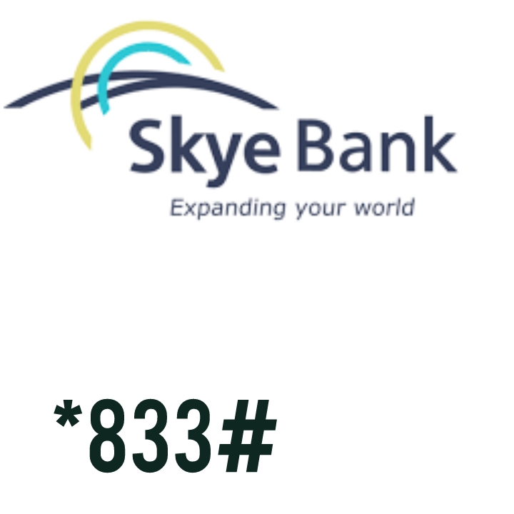 Skye Bank Transfer Code